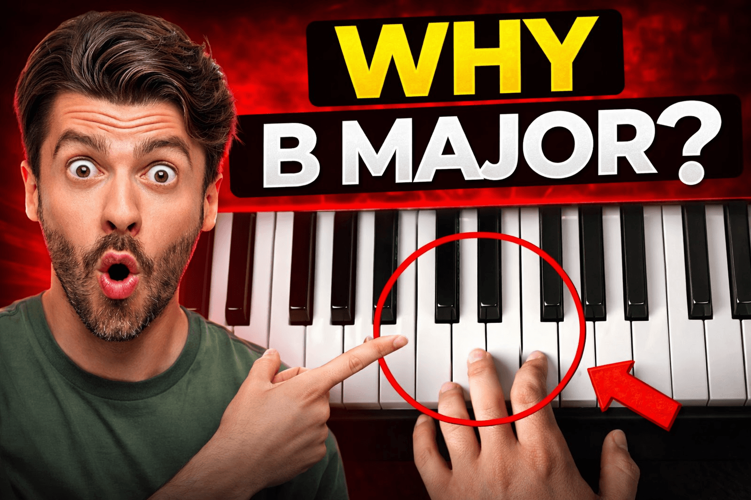 B Major Chord on Piano: Complete Guide for Beginners and Advanced Players