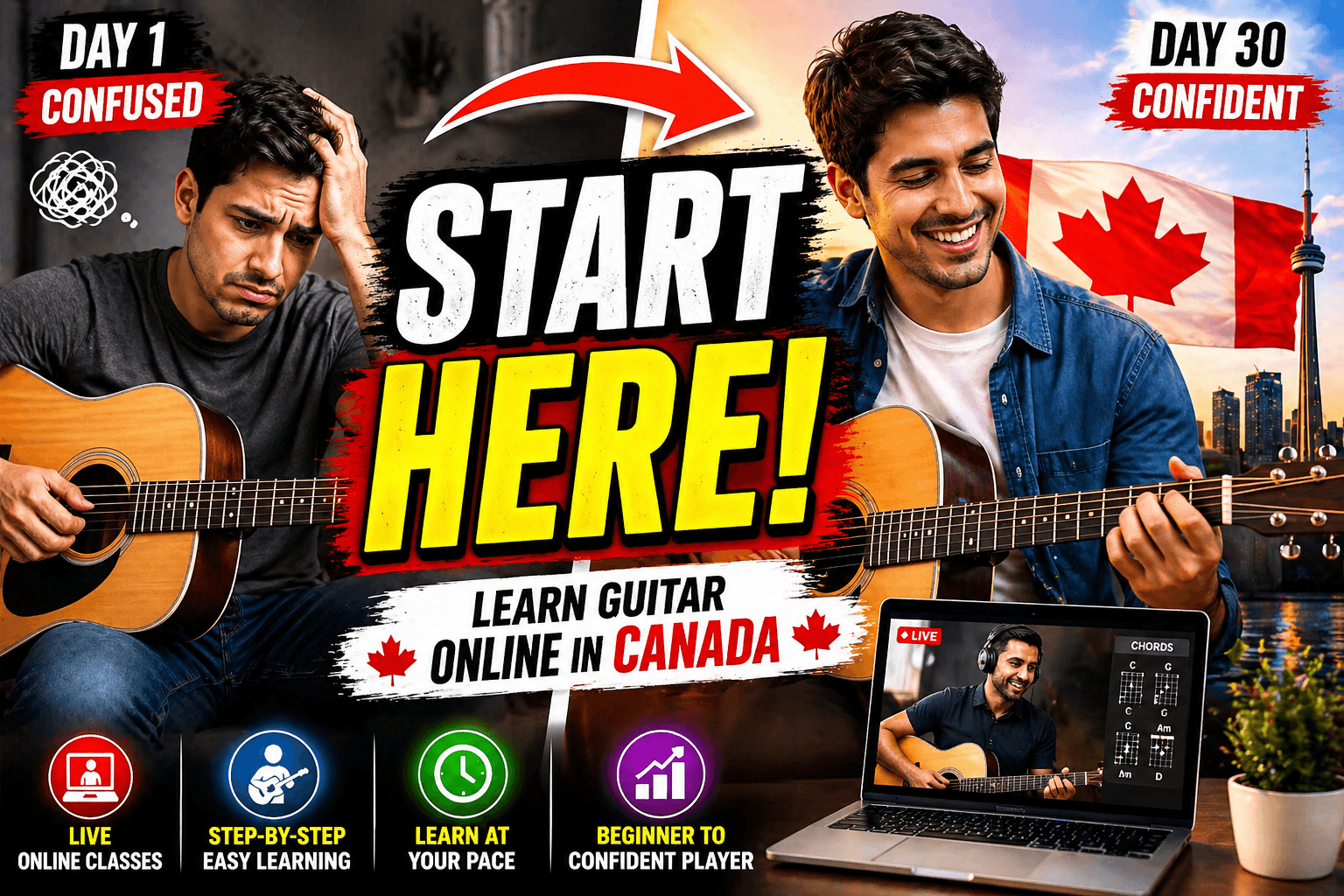 How to Learn Guitar Online in Canada: Acoustic Beginner Guide for Adults