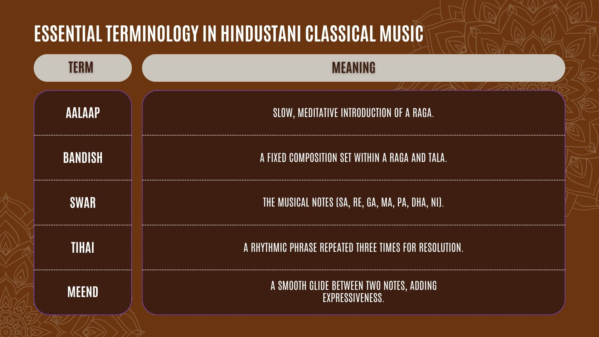 North Indian classical music.jpg