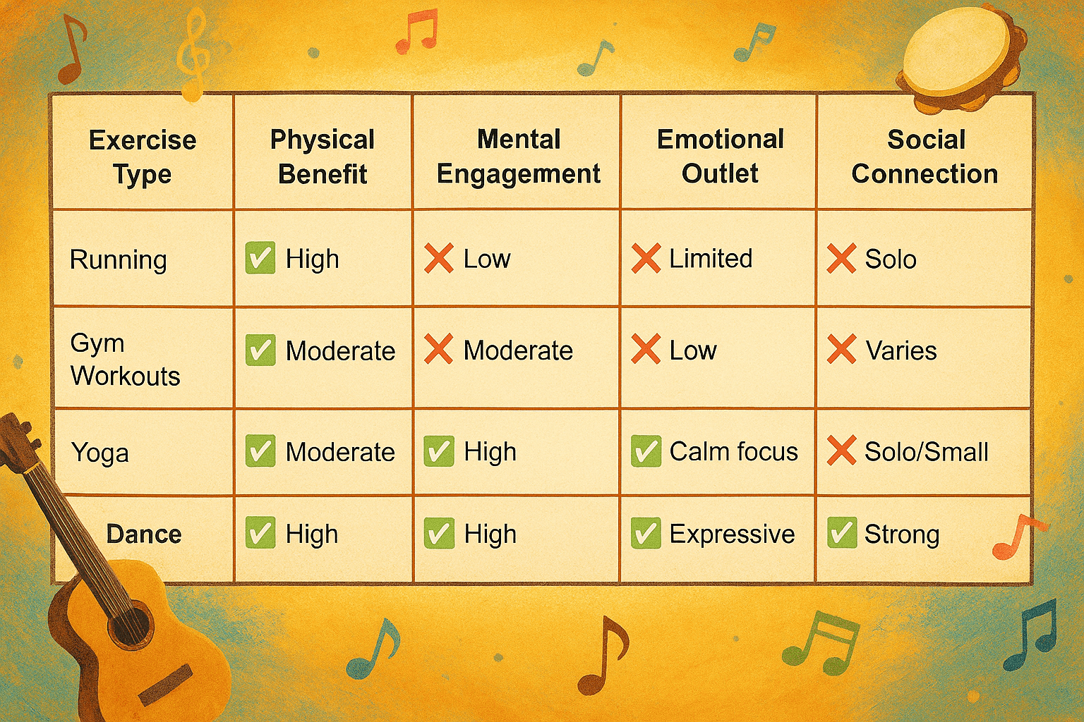 mental health benefits of dance.png