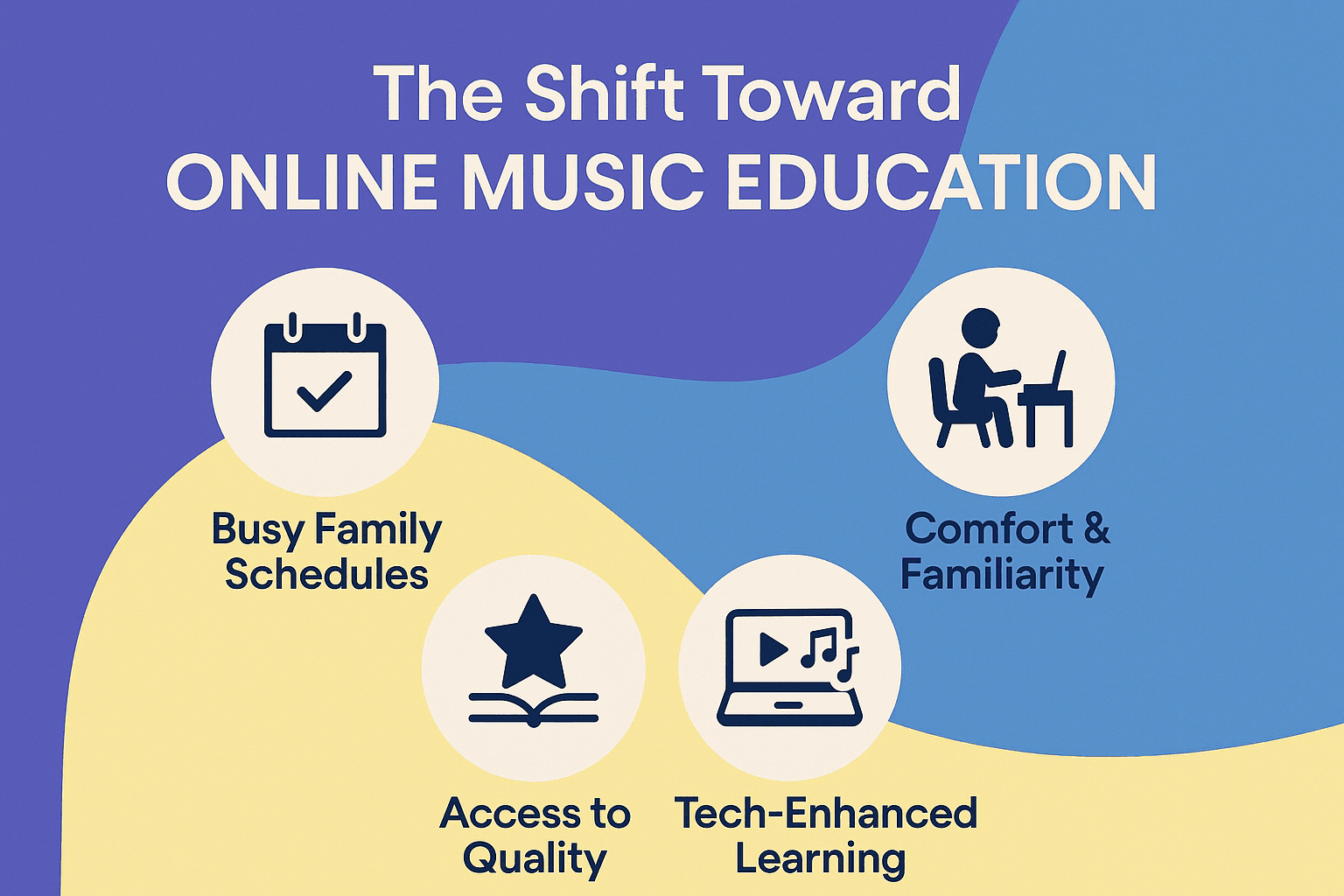 online piano training.PNG